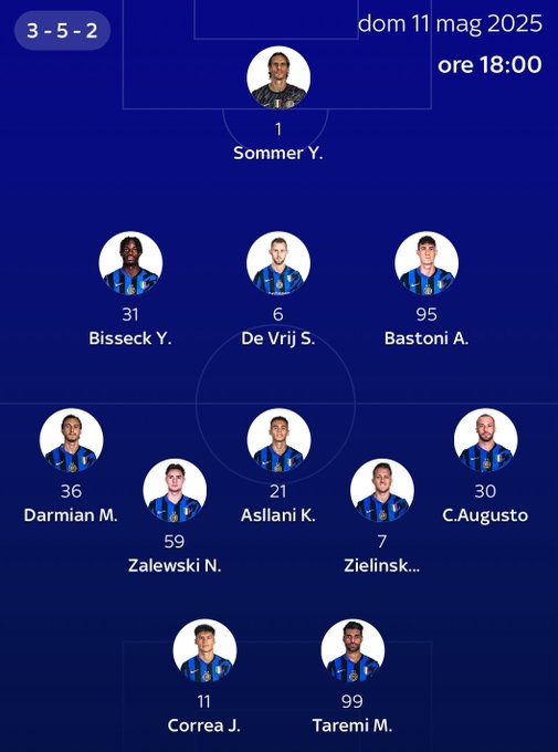 金年会金字招牌信誉至上天空预测国米战都灵首发：科雷亚、塔雷米、阿斯拉尼、达米安在列